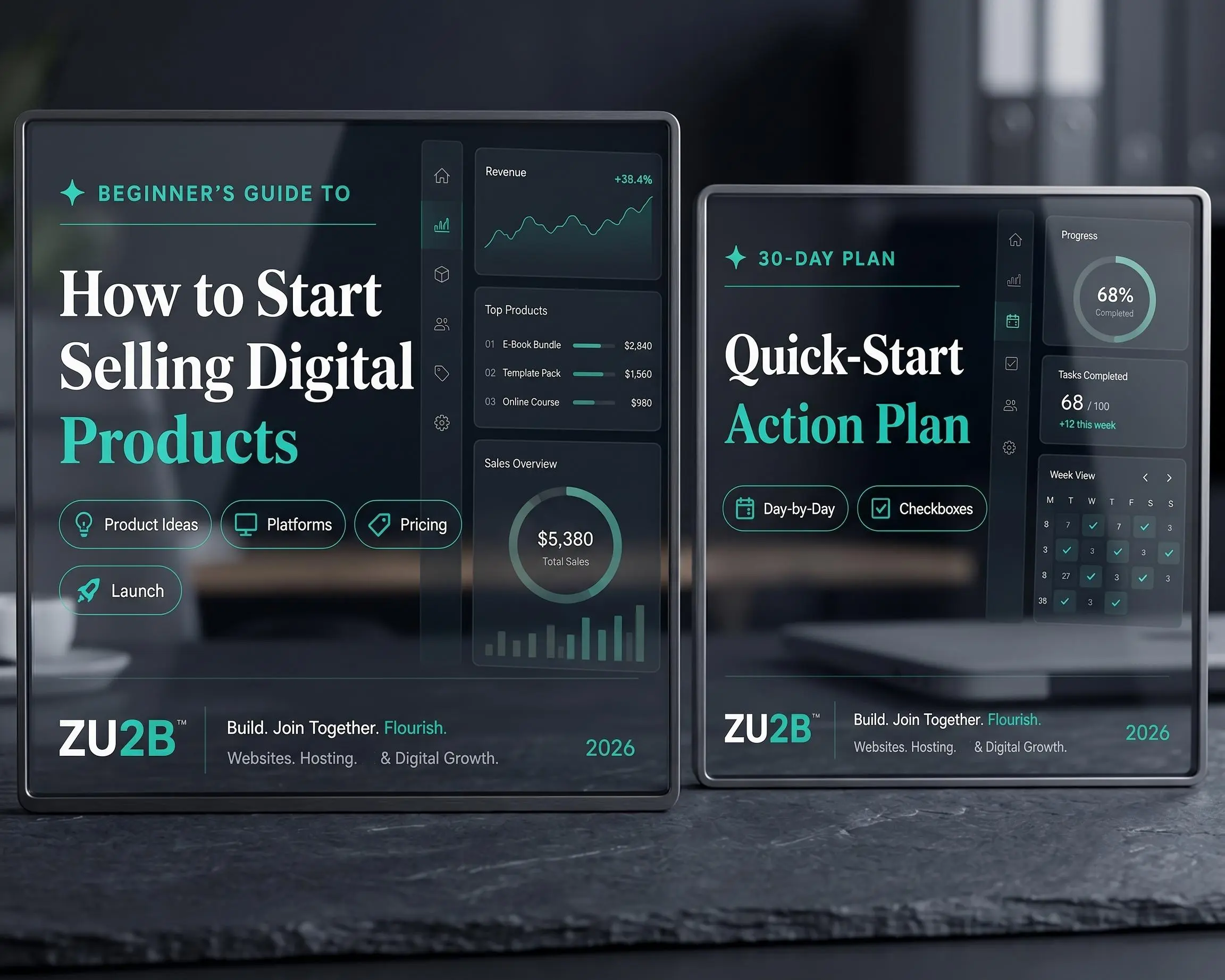 How to Start Selling Digital Products and Quick-Start Action Plan — ZU2B guides preview