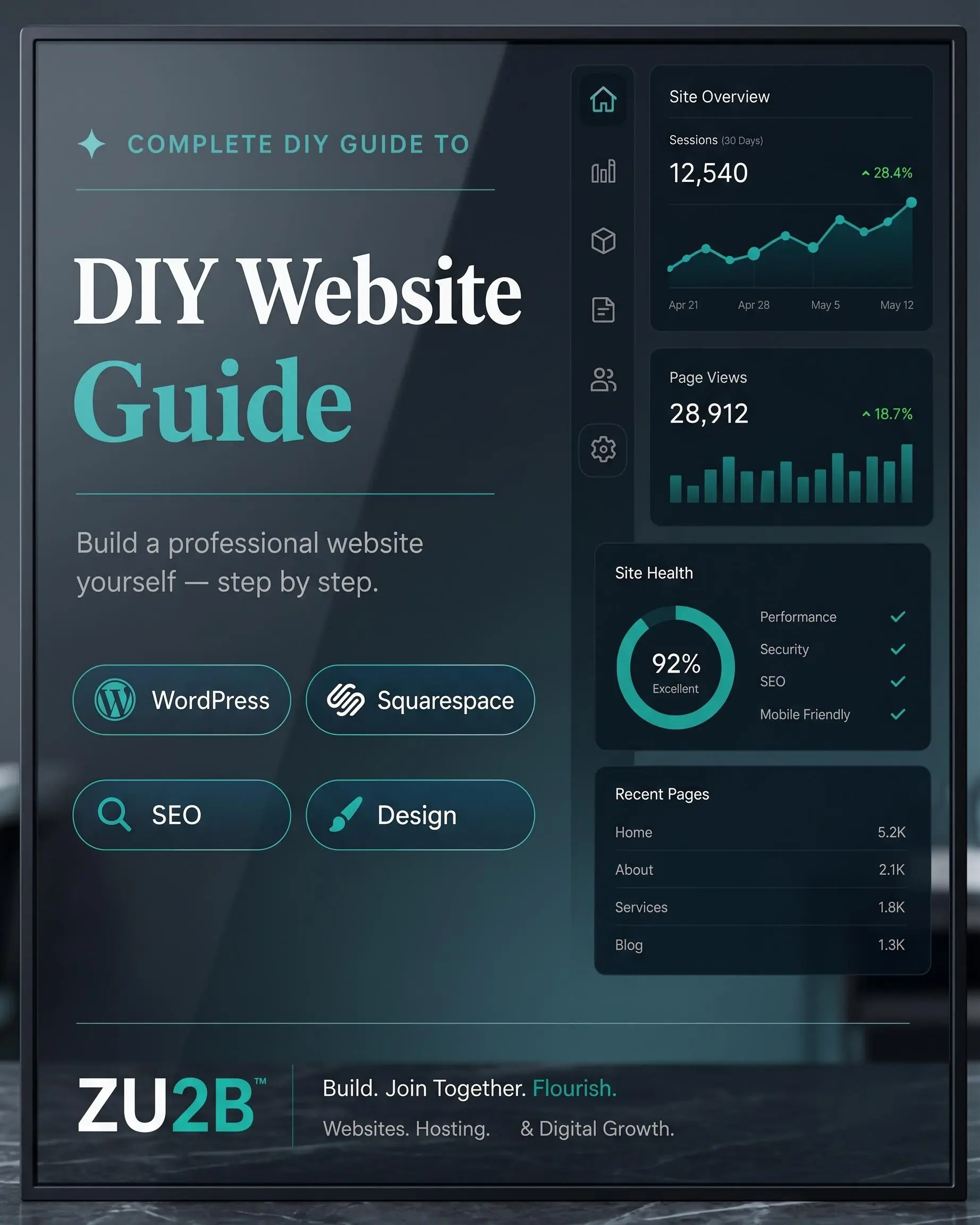 DIY Website Guide — ZU2B guide preview
