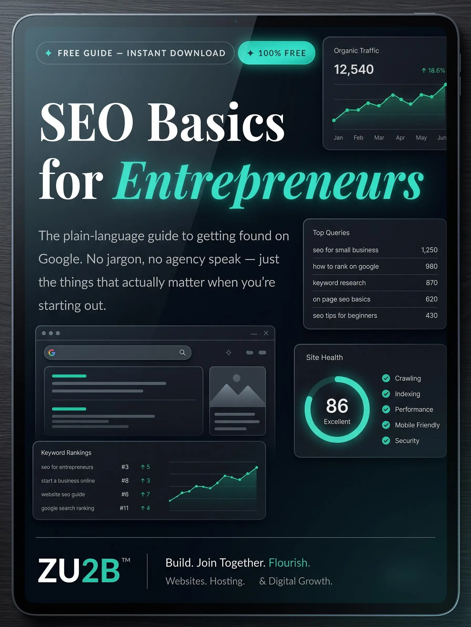 SEO Basics for Entrepreneurs — ZU2B Free Guide