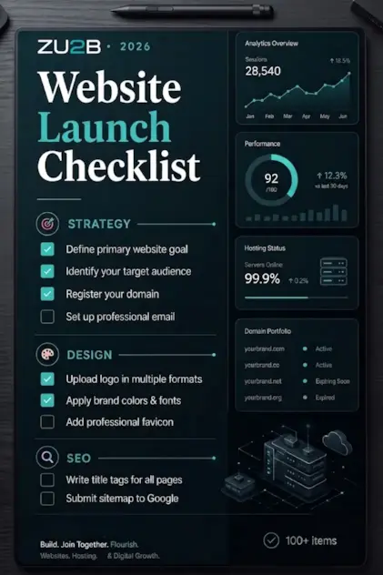 Website Launch Checklist — ZU2B preview