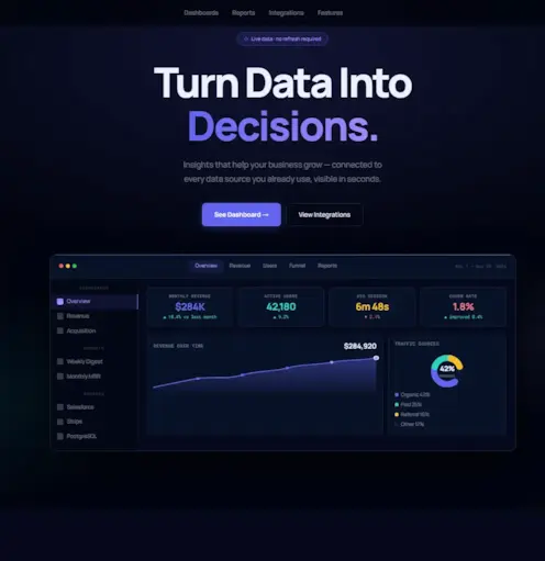 DataFlow Template